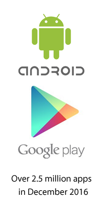 Google Play Mobile Apps